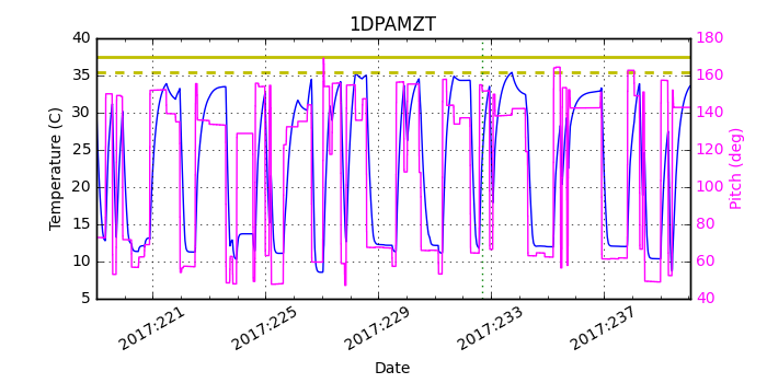 1DPAMZT IMAGE