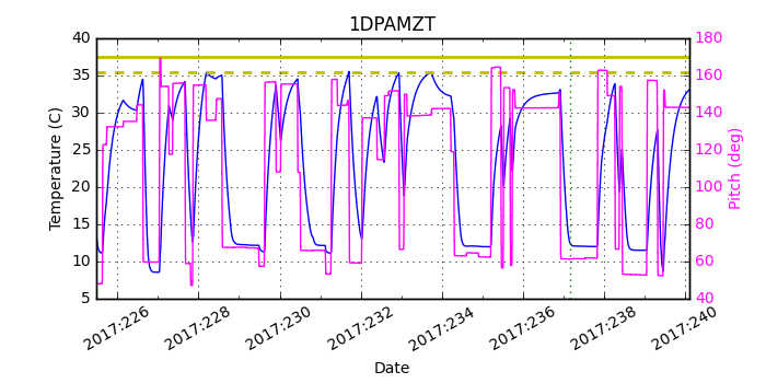 1DPAMZT IMAGE