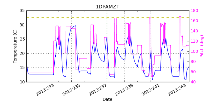 1DPAMZT IMAGE