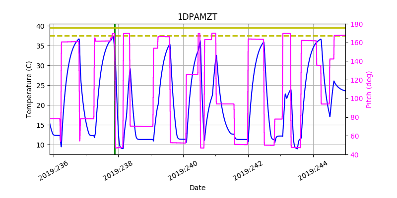 1DPAMZT IMAGE