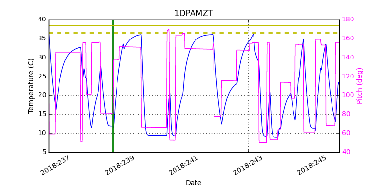 1DPAMZT IMAGE