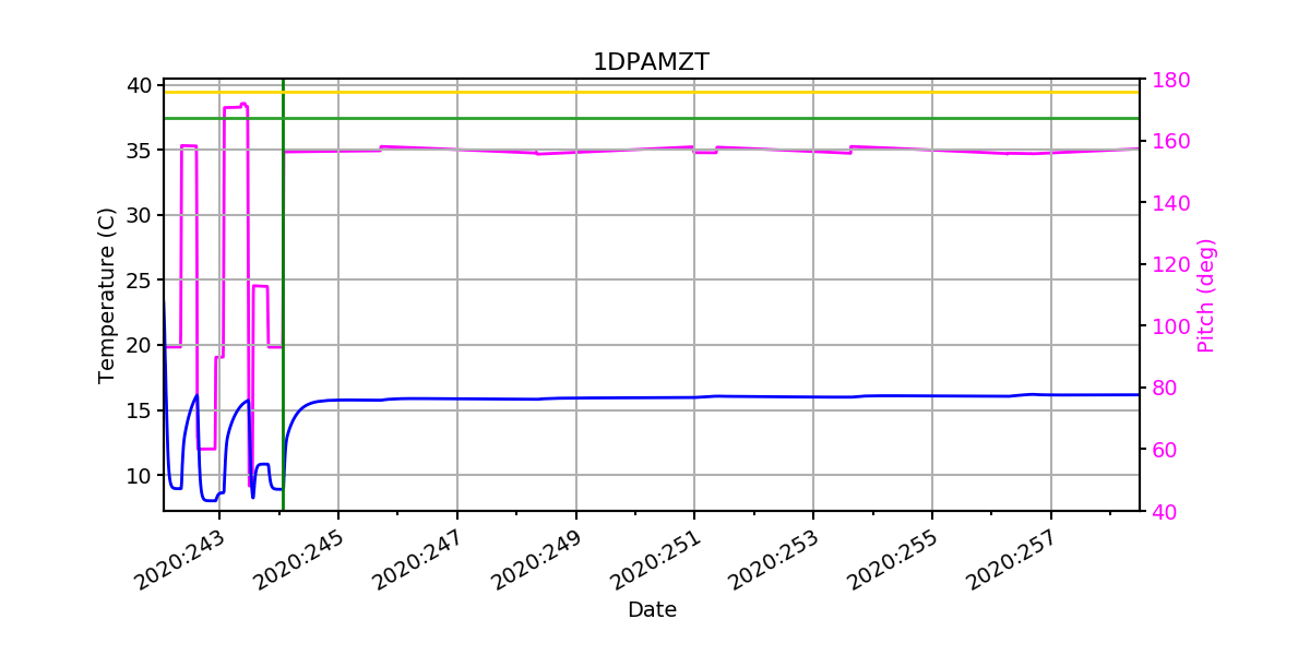 1DPAMZT IMAGE