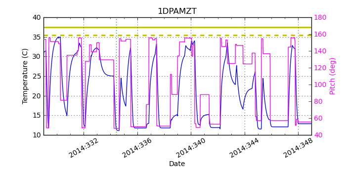 1DPAMZT IMAGE