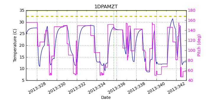 1DPAMZT IMAGE