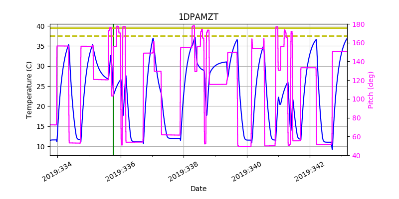 1DPAMZT IMAGE