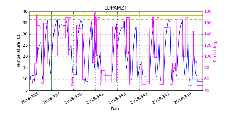 1DPAMZT IMAGE