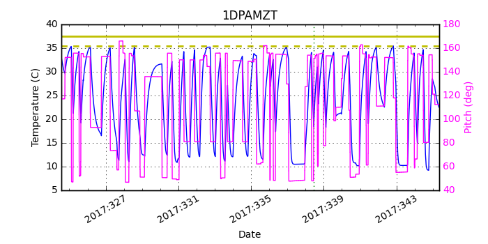 1DPAMZT IMAGE