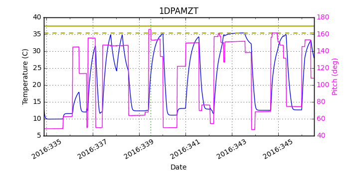 1DPAMZT IMAGE