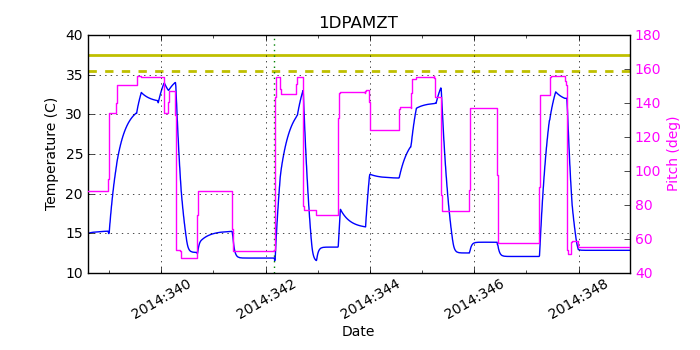 1DPAMZT IMAGE