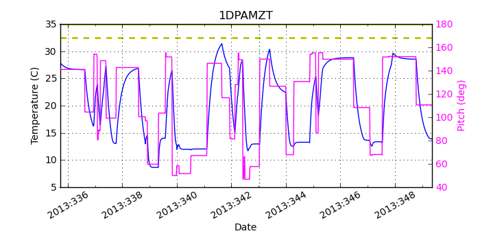 1DPAMZT IMAGE