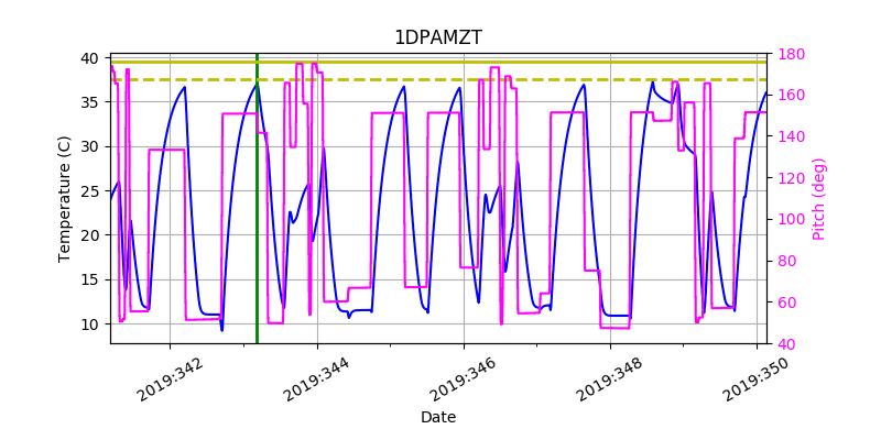 1DPAMZT IMAGE