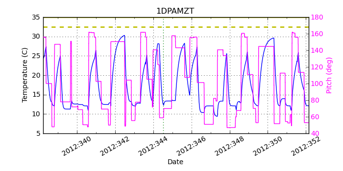 1DPAMZT IMAGE