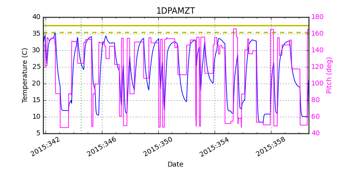 1DPAMZT IMAGE