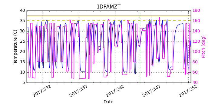 1DPAMZT IMAGE