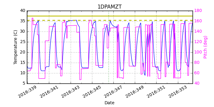 1DPAMZT IMAGE