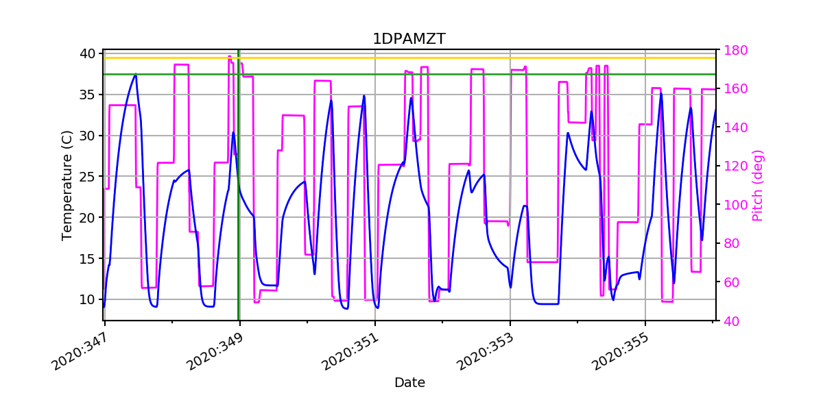 1DPAMZT IMAGE