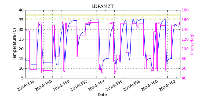 1DPAMZT IMAGE