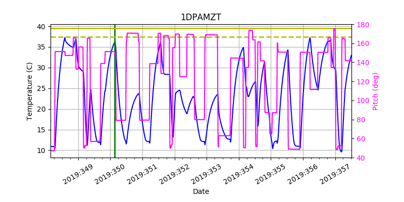 1DPAMZT IMAGE