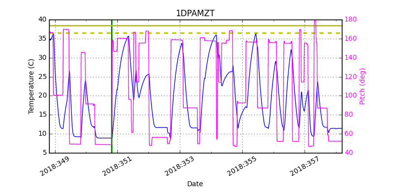 1DPAMZT IMAGE