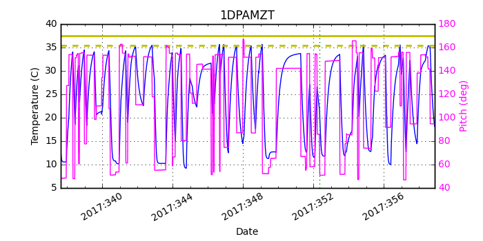 1DPAMZT IMAGE