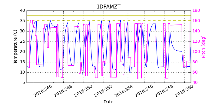 1DPAMZT IMAGE