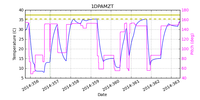 1DPAMZT IMAGE