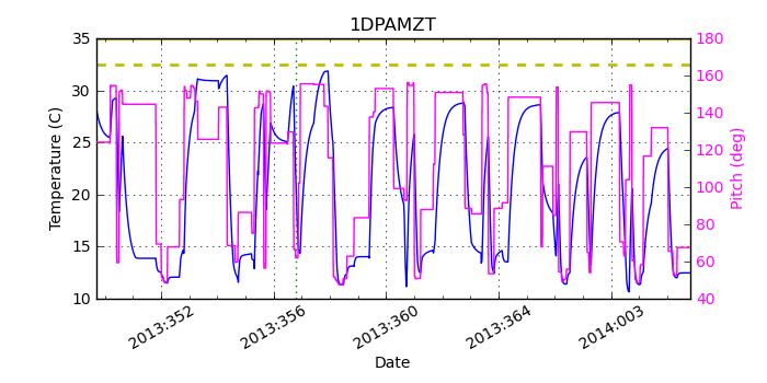 1DPAMZT IMAGE