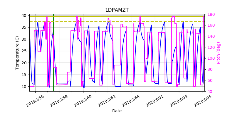 1DPAMZT IMAGE