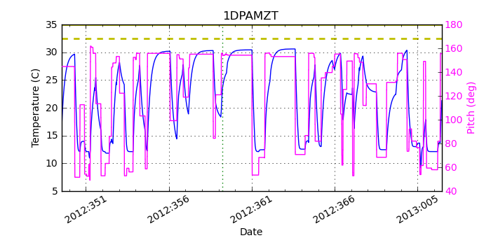 1DPAMZT IMAGE