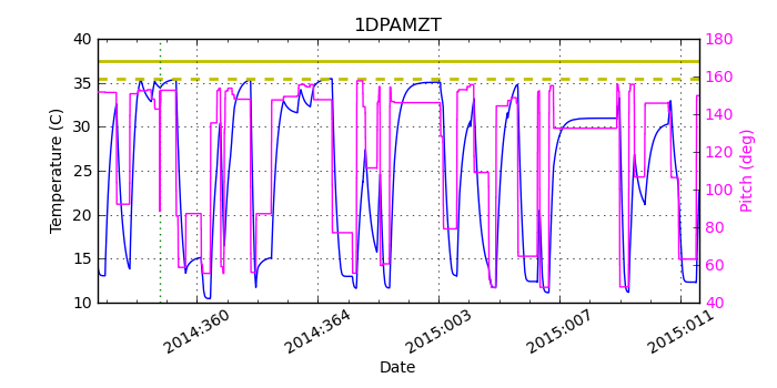 1DPAMZT IMAGE