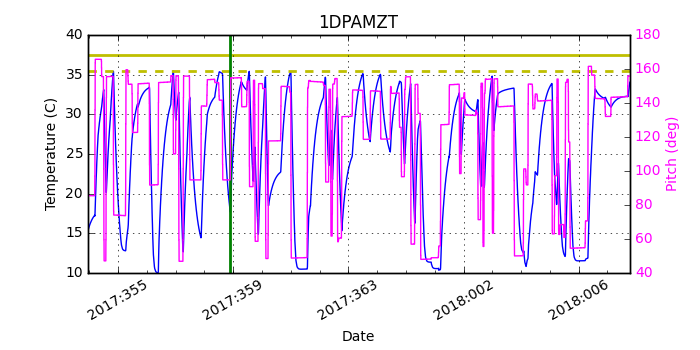 1DPAMZT IMAGE