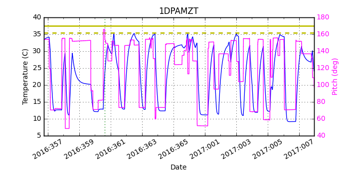 1DPAMZT IMAGE