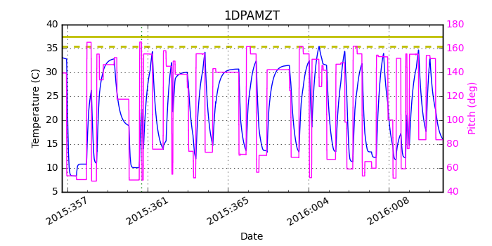 1DPAMZT IMAGE