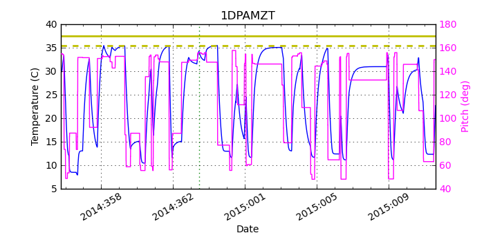 1DPAMZT IMAGE