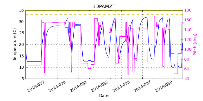 1DPAMZT IMAGE