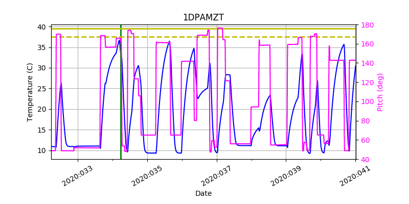 1DPAMZT IMAGE