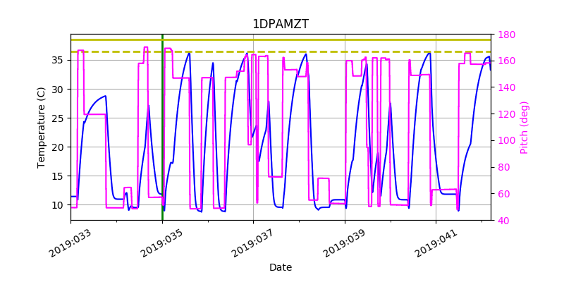 1DPAMZT IMAGE