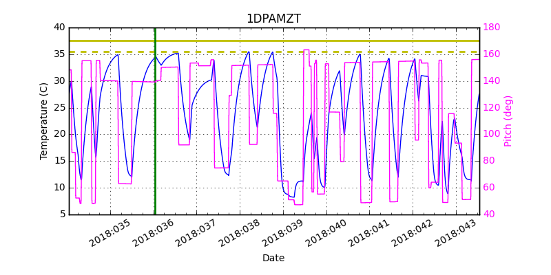 1DPAMZT IMAGE