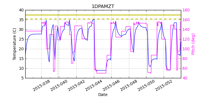 1DPAMZT IMAGE