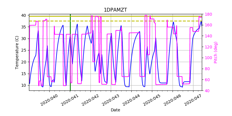 1DPAMZT IMAGE