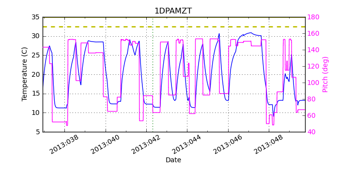 1DPAMZT IMAGE