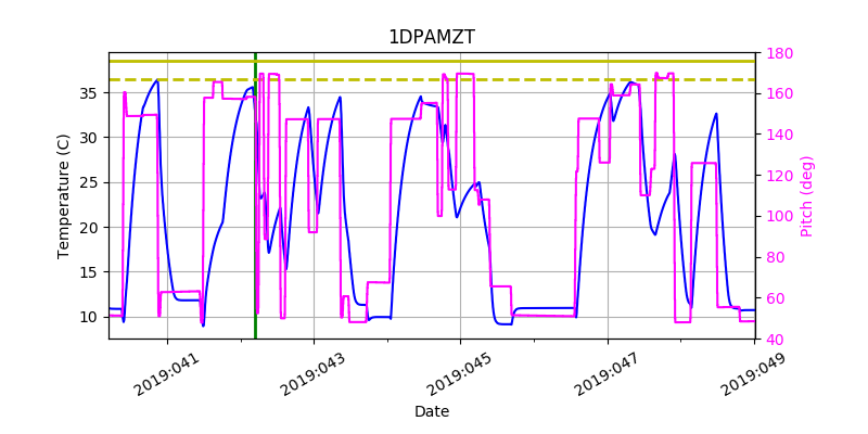 1DPAMZT IMAGE