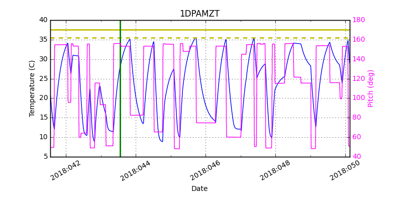 1DPAMZT IMAGE