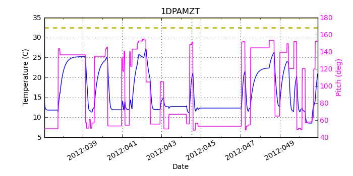 1DPAMZT IMAGE