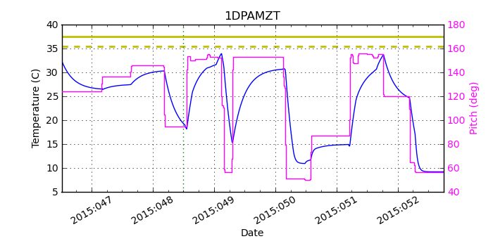 1DPAMZT IMAGE