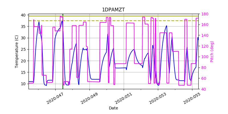 1DPAMZT IMAGE