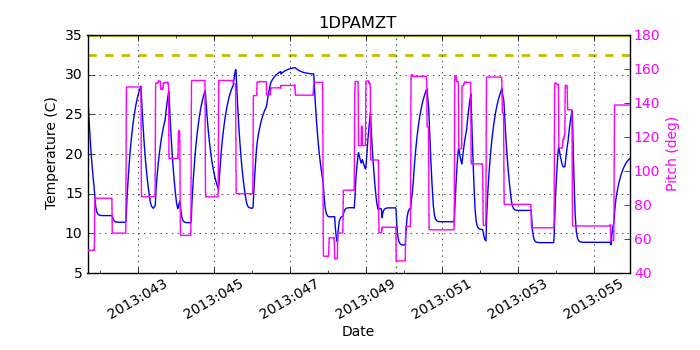 1DPAMZT IMAGE