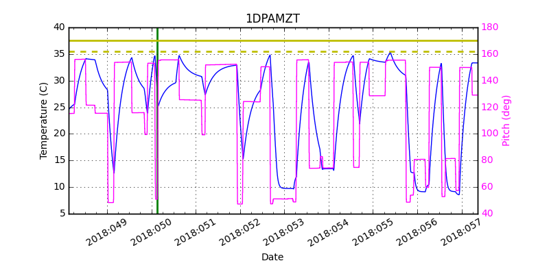 1DPAMZT IMAGE