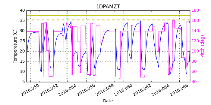 1DPAMZT IMAGE