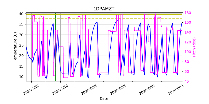 1DPAMZT IMAGE